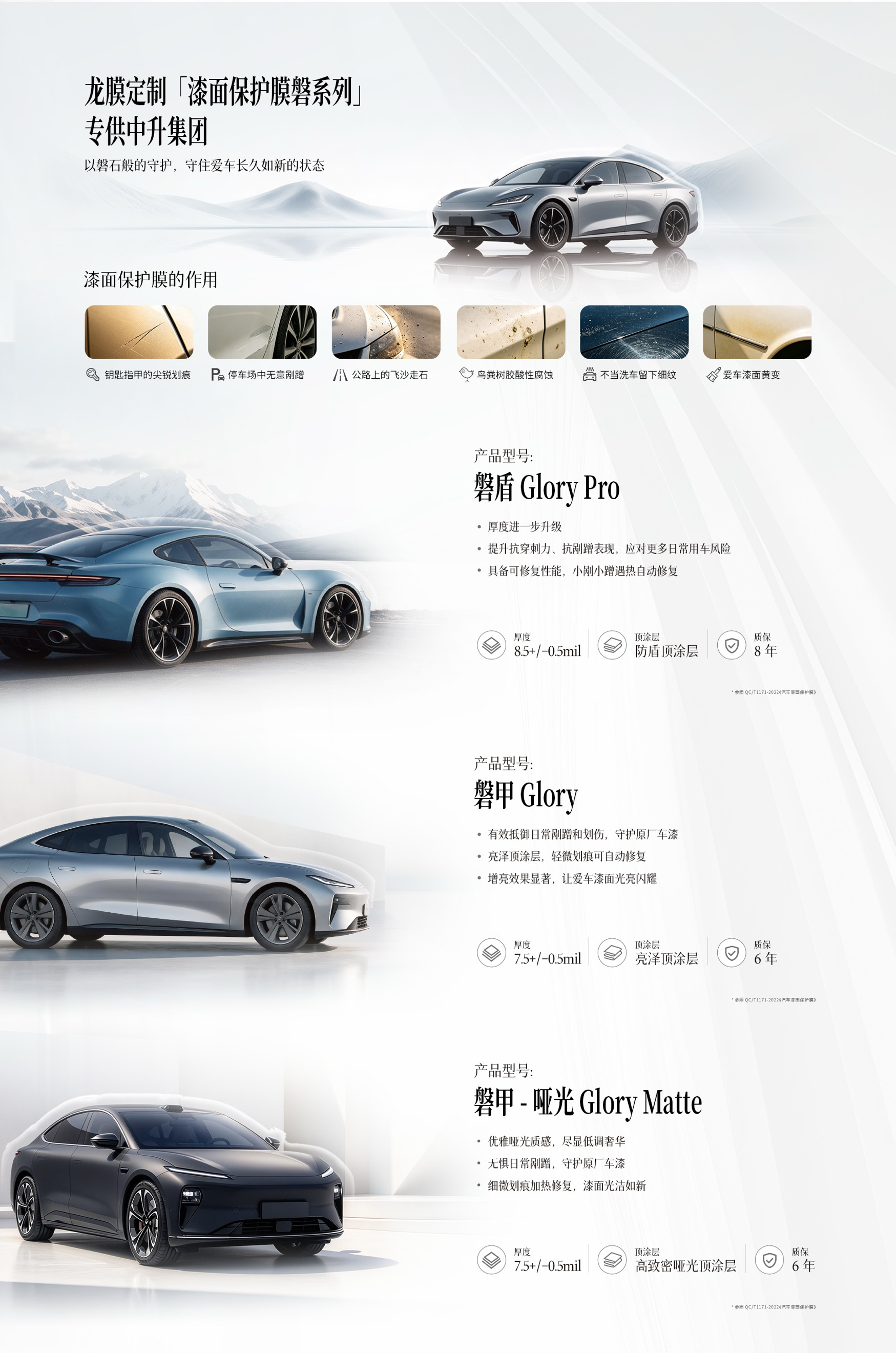 龙膜定制漆面保护膜：磐系列 磐甲Glory， 磐盾Glory Pro · 专供中升集团 · 以磐石般的守护，守住爱车长久如新的状态，磐甲-哑光 Glory Matte，哑光质感、细微划痕加热修复